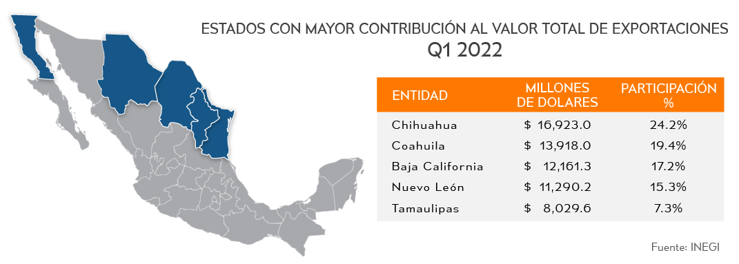22 07 07 - tabla mapa