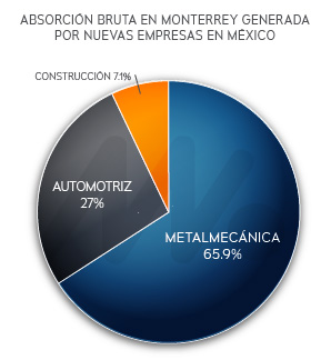 22 08 25 - grafica 2