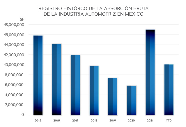 22 09 08 - grafica