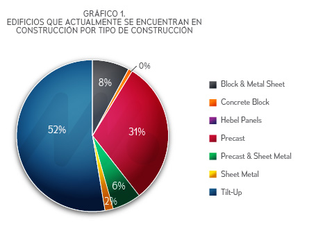 22 09 30 - grafica 1