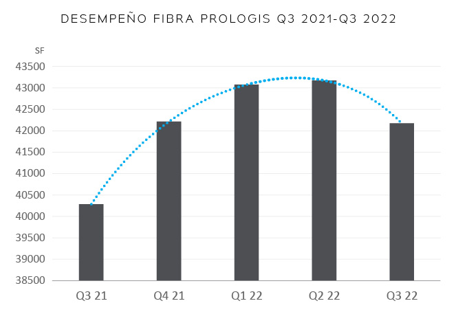 22 12 21 grafica 2