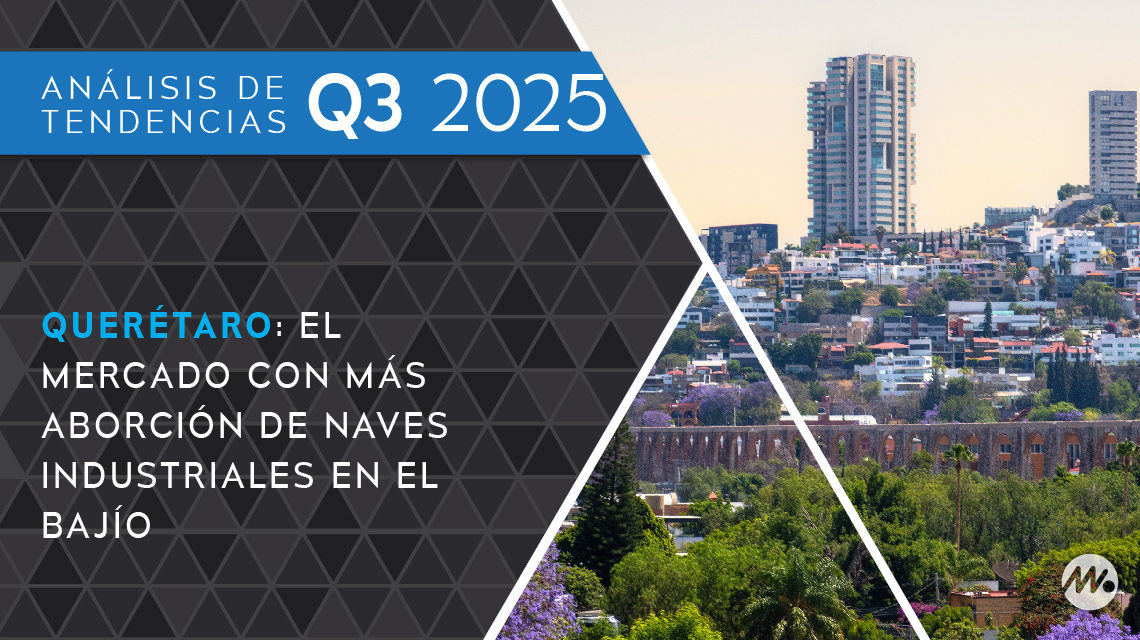 Querétaro: el mercado con más aborción de naves industriales en el Bajío