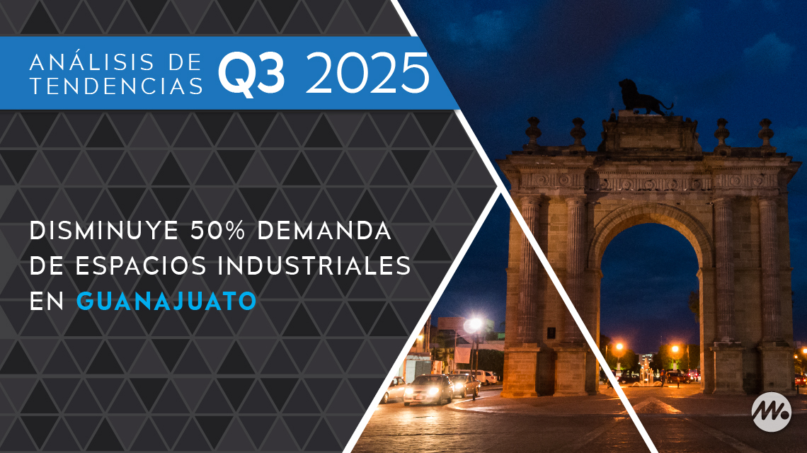 Disminuye 50 por ciento demanda de espacios industriales en Guanajuato