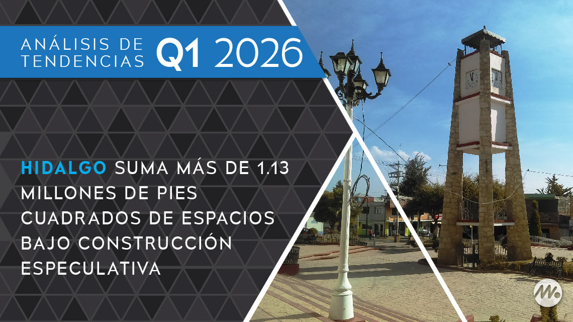 Hidalgo suma más de 1.13 millones de pies cuadrados de espacios bajo construcción especulativa