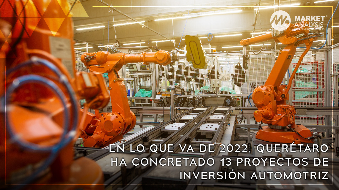 En lo que va de 2022, Querétaro ha concretado 13 proyectos de inversión automotriz