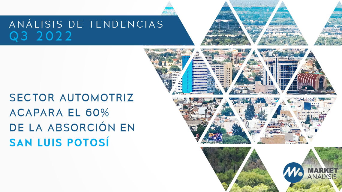 Sector automotriz acapara el 60 por ciento de la absorción en San Luis Potosí