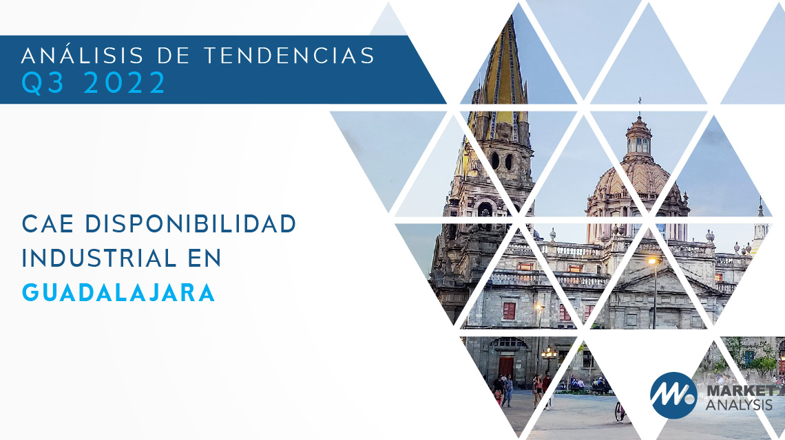 Cae disponibilidad industrial en Guadalajara