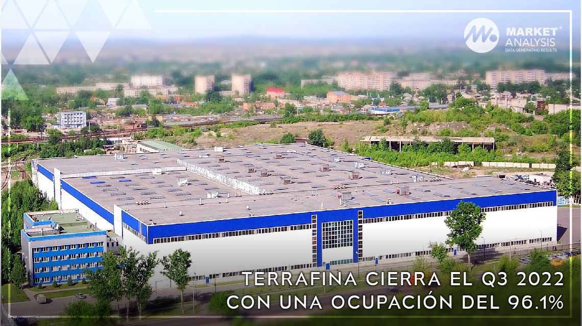 Terrafina cierra el Q3 2022 con una ocupación del 96.1 por ciento