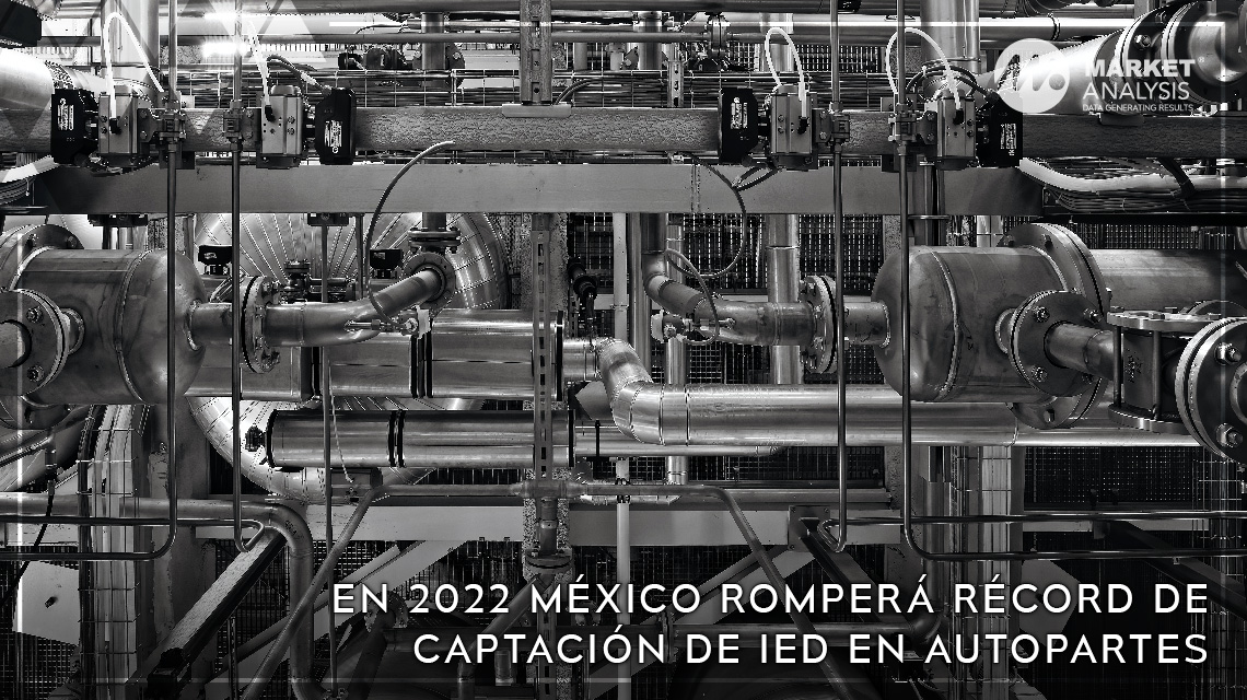 En 2022 México romperá récord de captación de IED en autopartes