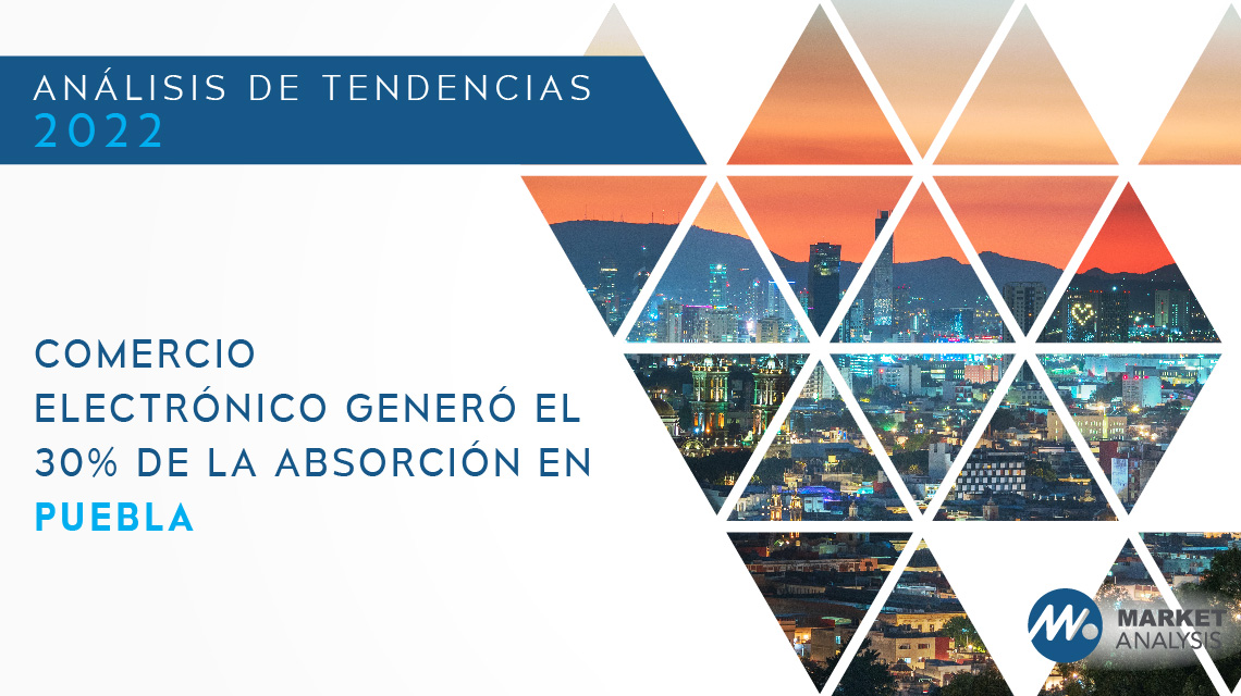Comercio electrónico generó el 30 por ciento de la absorción en Puebla