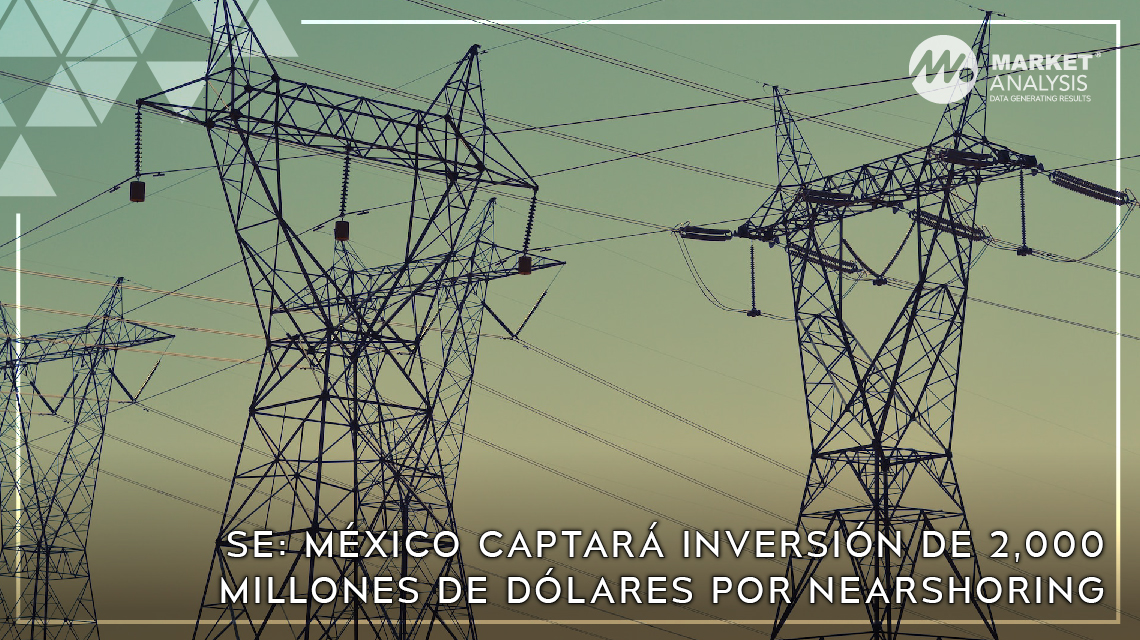 SE Mexico captara inversion de 2000 millones de dolares por nearshoring