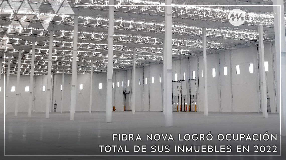 Fibra Nova logró ocupación total de sus inmuebles en 2022