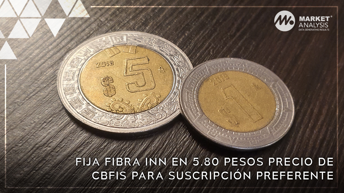 Fija Fibra Inn en 5.80 pesos precio de CBFIs para suscripción preferente