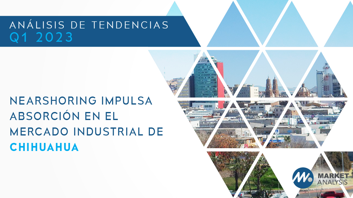 Nearshoring impulsa absorción en el mercado industrial de Chihuahua