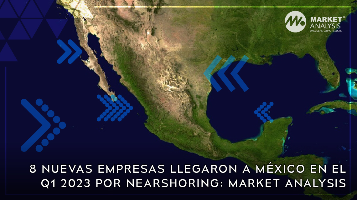 8 nuevas empresas llegaron a México en el Q1 2023 por nearshoring: Market Analysis