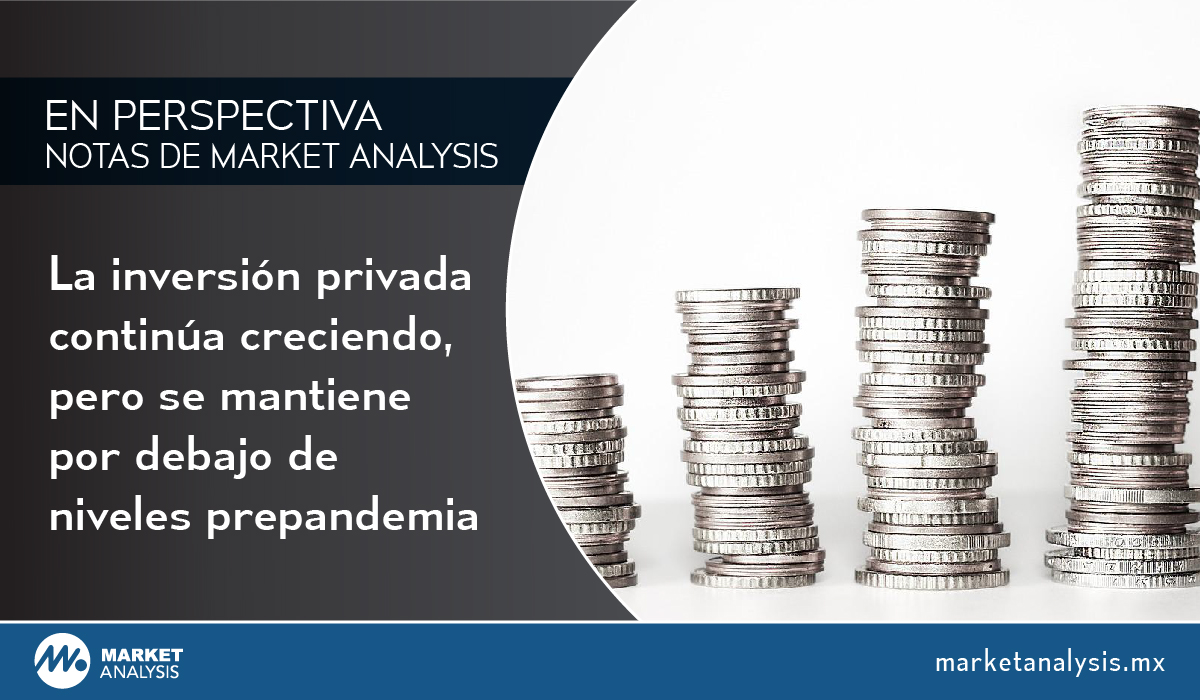 En Perspectiva. Notas de Market Analysis. La inversión privada continúa creciendo, pero se mantiene por debajo de niveles prepandemia