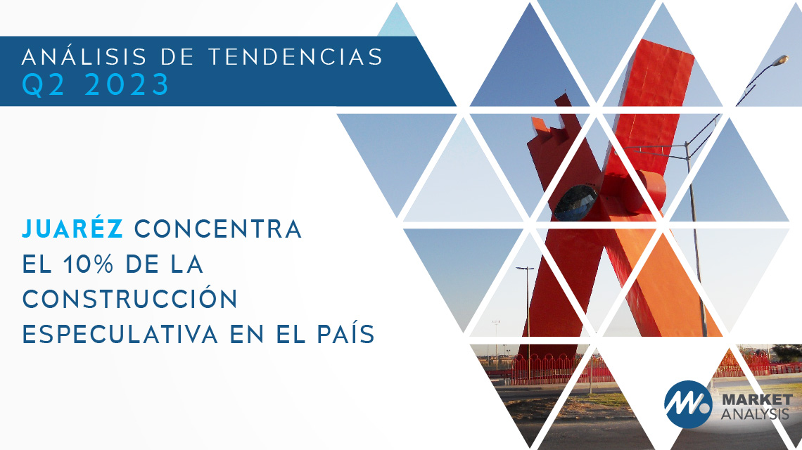 Juaréz concentra el 10 por ciento de la construcción especulativa en el país