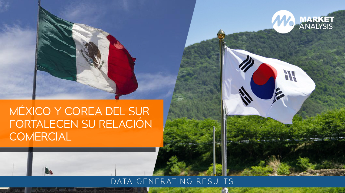 México y Corea del Sur fortalecen su relación comercial