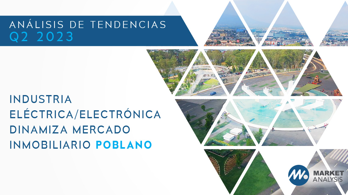 Industria eléctrica electrónica dinamiza mercado inmobiliario poblano