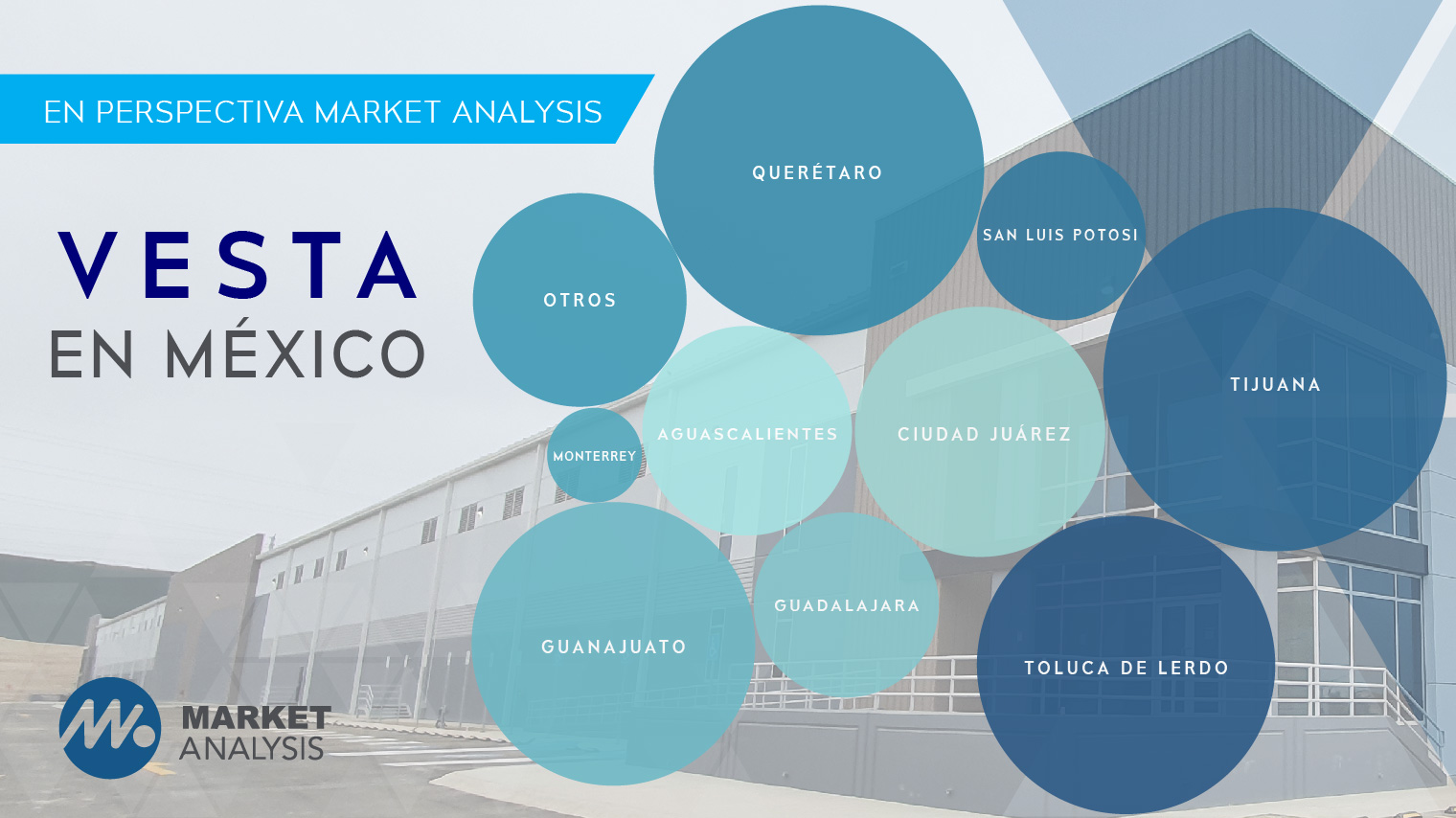 VESTA en Mexico