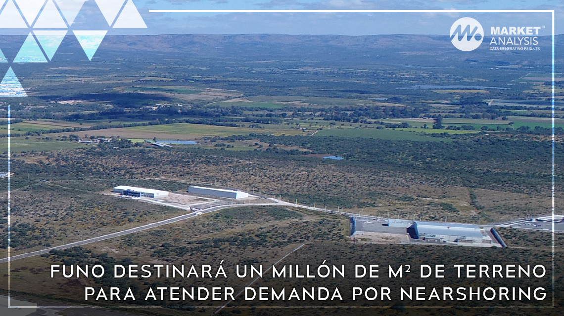 FUNO destinará un millón de m2 de terreno para atender demanda por nearshoring