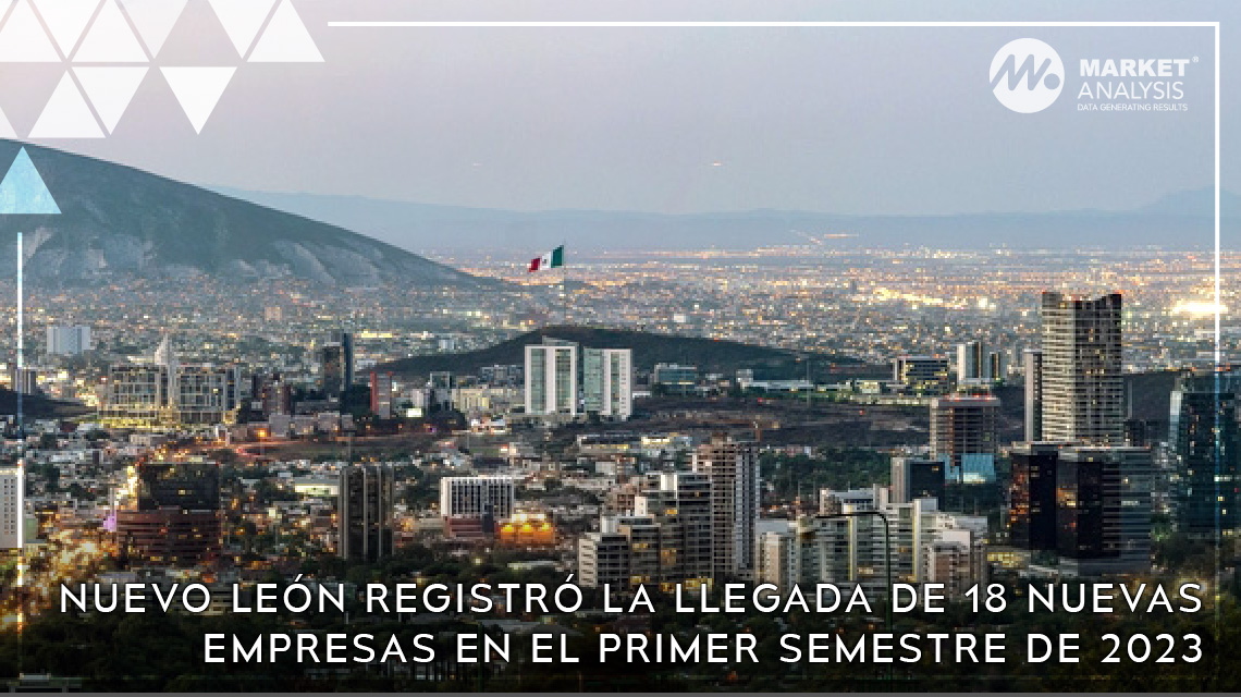 Nuevo León registró la llegada de 18 nuevas empresas en el primer semestre de 2023