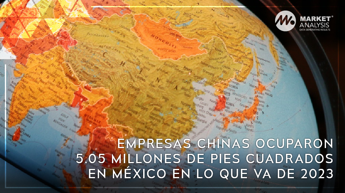 Empresas chinas ocuparon 5.05 millones de pies cuadrados en México en lo que va de 2023