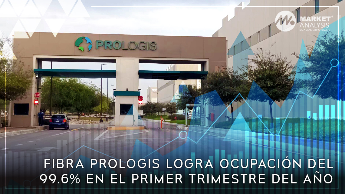 FIBRA Prologis logra ocupación del 99.6 por ciento en el primer trimestre del año