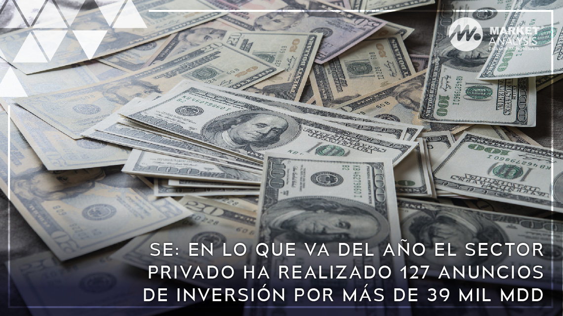 SE: En lo que va del año el sector privado ha realizado 127 anuncios de inversión por más de 39 mil mdd