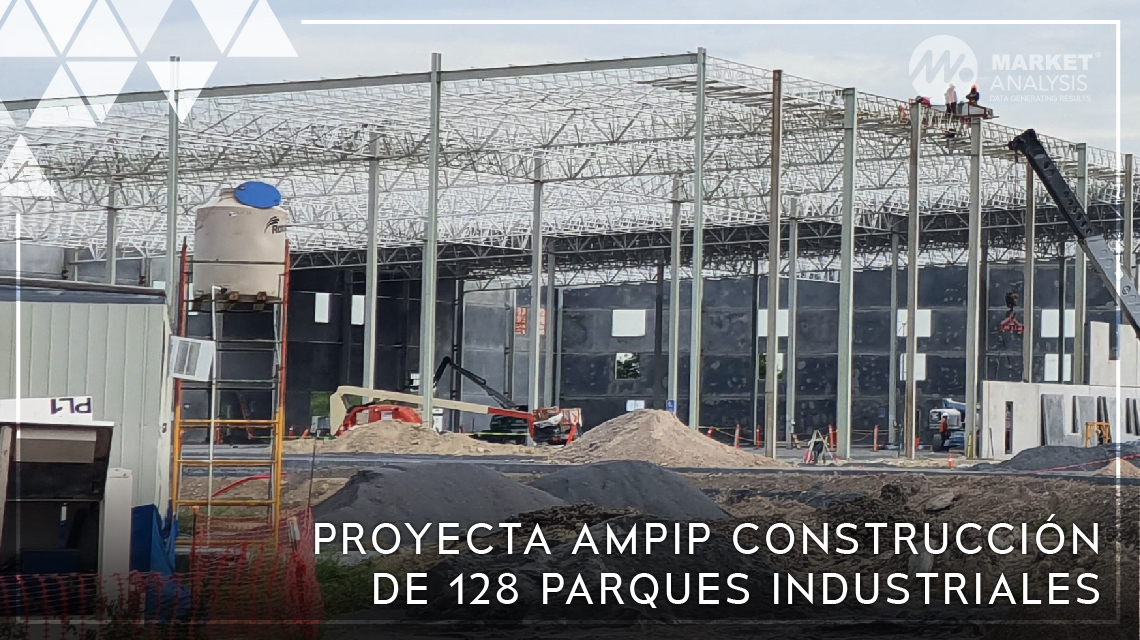 Proyecta AMPIP construcción de 128 parques industriales