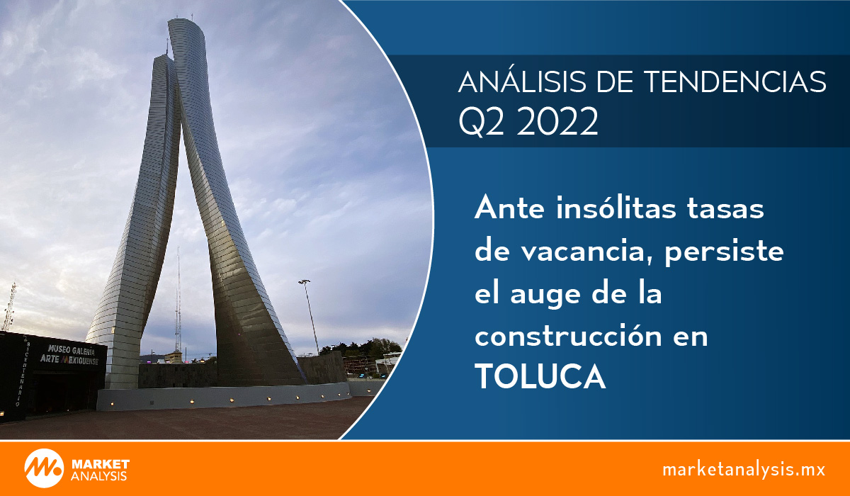 Ante insólitas tasas de vacancia, persiste el auge de la construcción en Toluca