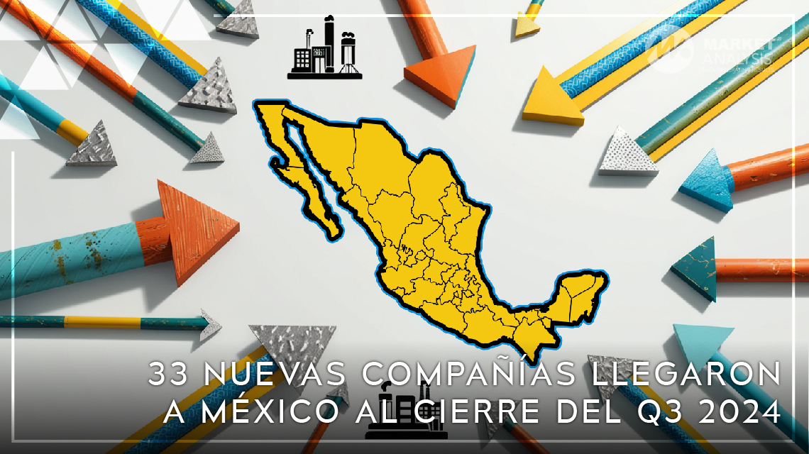33 nuevas compañías llegaron a México al cierre del Q3 2024