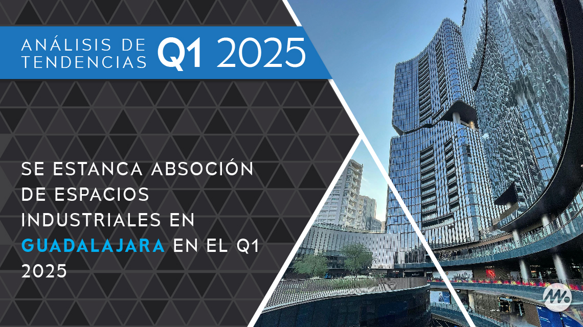 Se estanca absoción de espacios industriales en Guadalajara en el Q1 2025