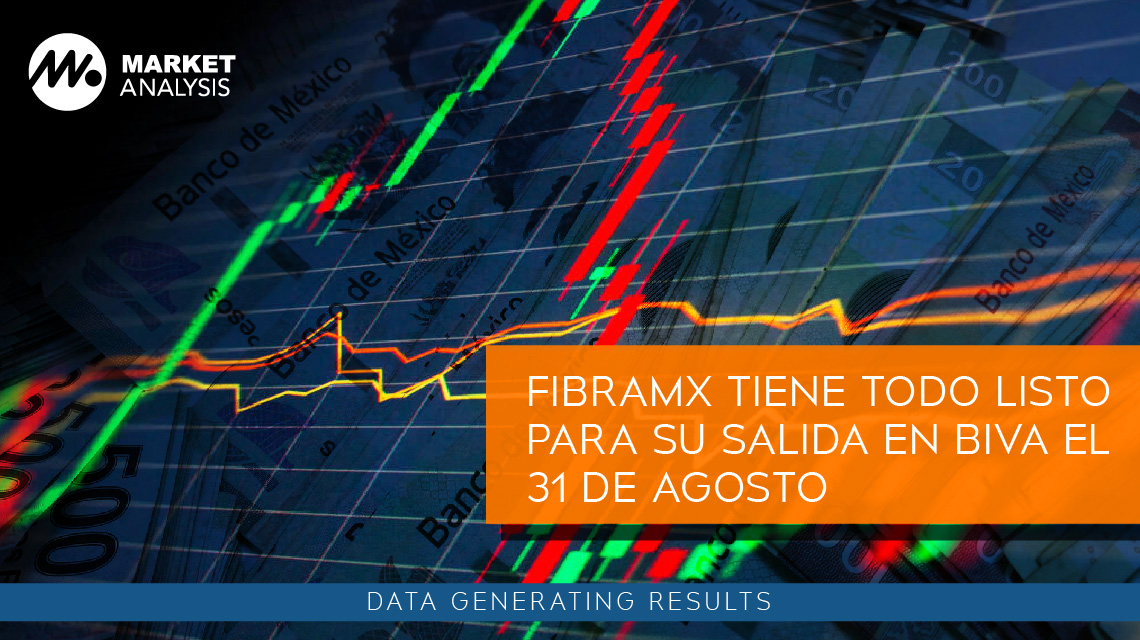 FibraMX tiene todo listo para su salida en Biva el 31 de agosto