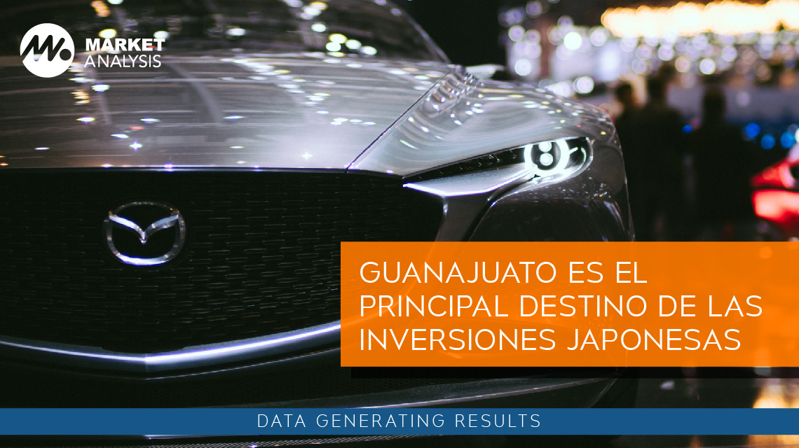 Guanajuato es el principal destino de las inversiones japonesas